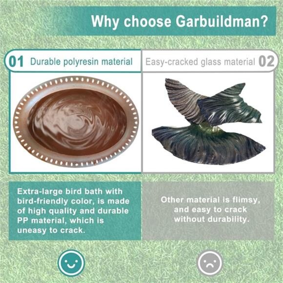 Extra-Large Freestanding Birdbaths Bowl, Detachable Decoration Spa - Picture 6 of 8